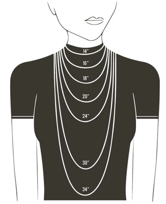Necklace Length Guide Visual